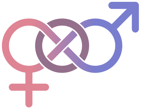 Let’s talk about Sex(ism)