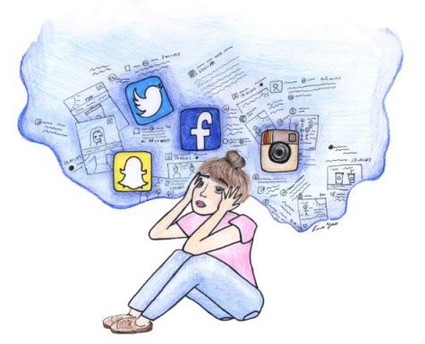 Behind the Screen: Cyberbullying at SHS