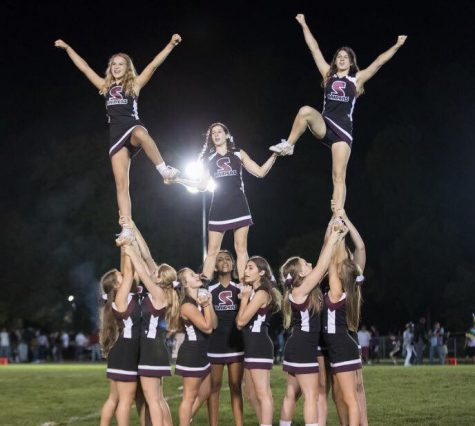 Cheerleading 2017