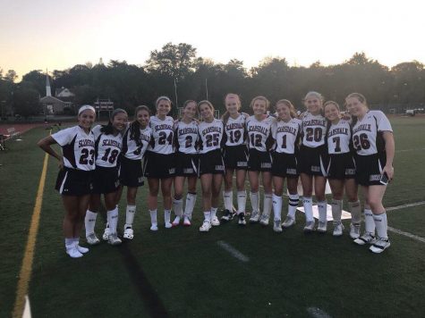 Meet the Captains // Field Hockey