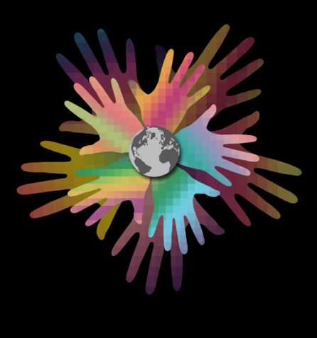 International Politics Simulation
