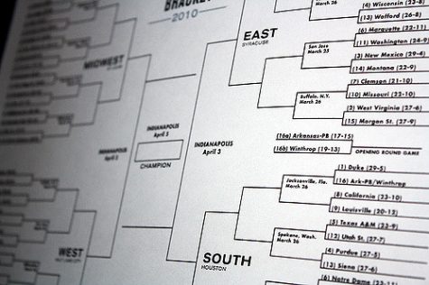 March Madness: Who Ya Got?