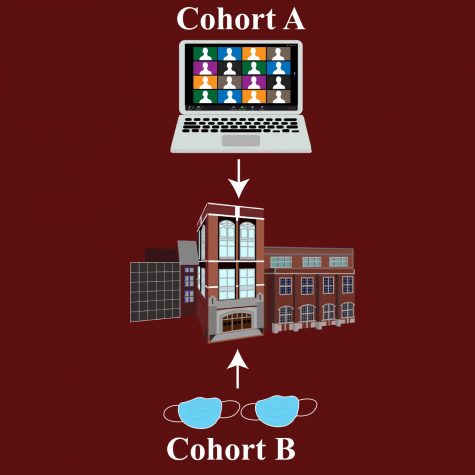 While cross-cohort streaming can prove effective in some cases, mandating its implementation will cause more harm than good.