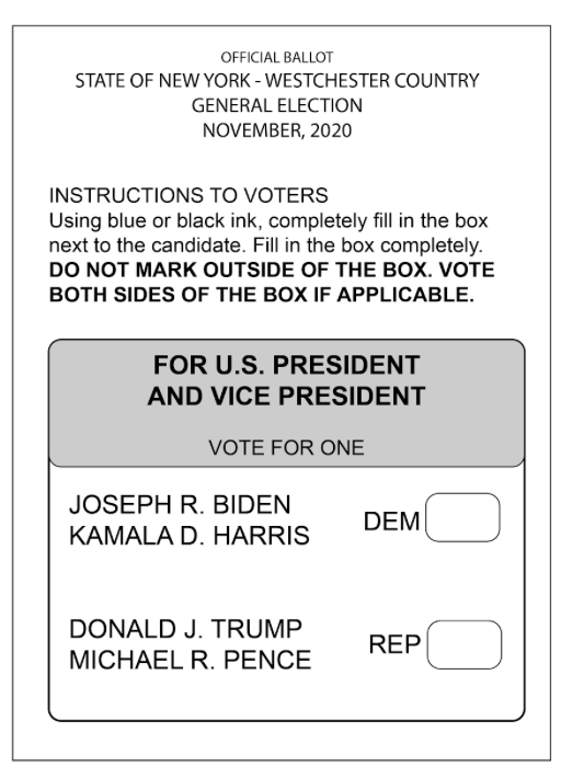 As the election nears, most polls have Joe Biden and the Democrats leading.