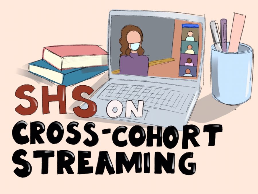 Scarsdale+Schools+have+been+testing+out+cross+cohort+streaming+since+late+October.