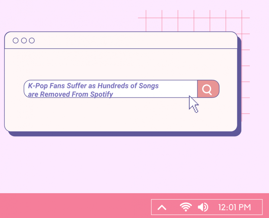 On+March+1st%2C+K-Pop+fans+all+around+the+world+woke+up+to+a+great+shock%3A+hundreds+if+not+thousands+of+songs+from+their+favorite+artists+had+been+removed+from+Spotify.+