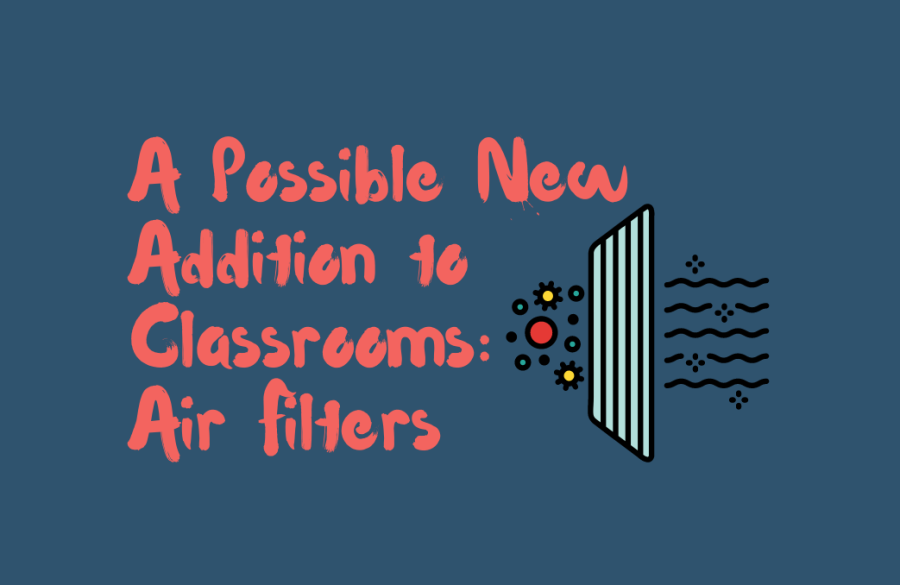 SHS Chemistry Teacher Anna Buonnano introduces air filters to her classroom.