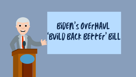 The House Democrats Bidens ‘Build Back Better’ Bill, which is essential to his economic agenda. 