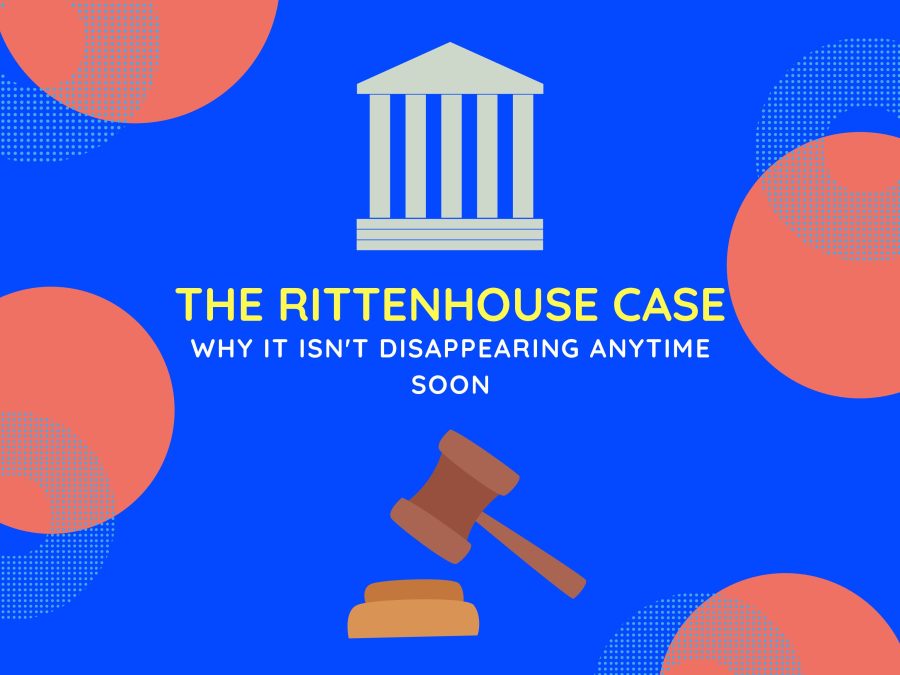Kyle Rittenhouse was acquitted on all charges this past month. 