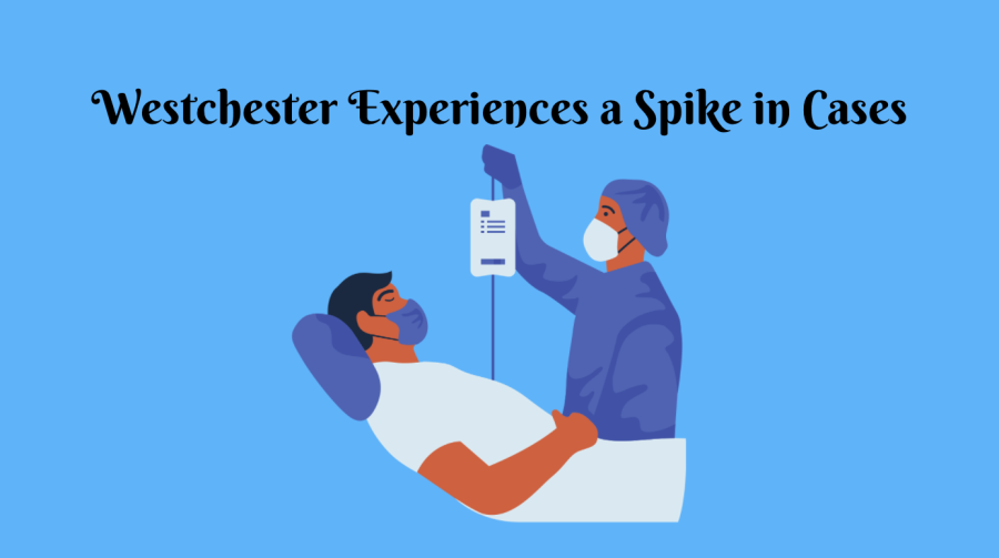 Westchester+Experiences+a+Spike+in+Cases