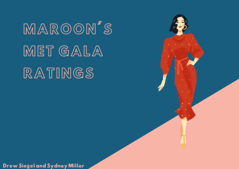 Maroons Met Gala Ratings