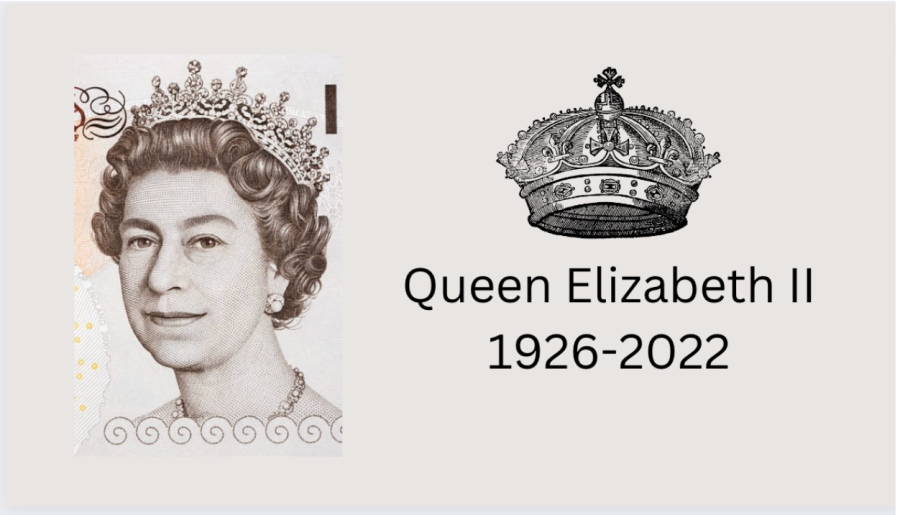 Queen Elizabeth II passed away after ruling for over 70 years.
