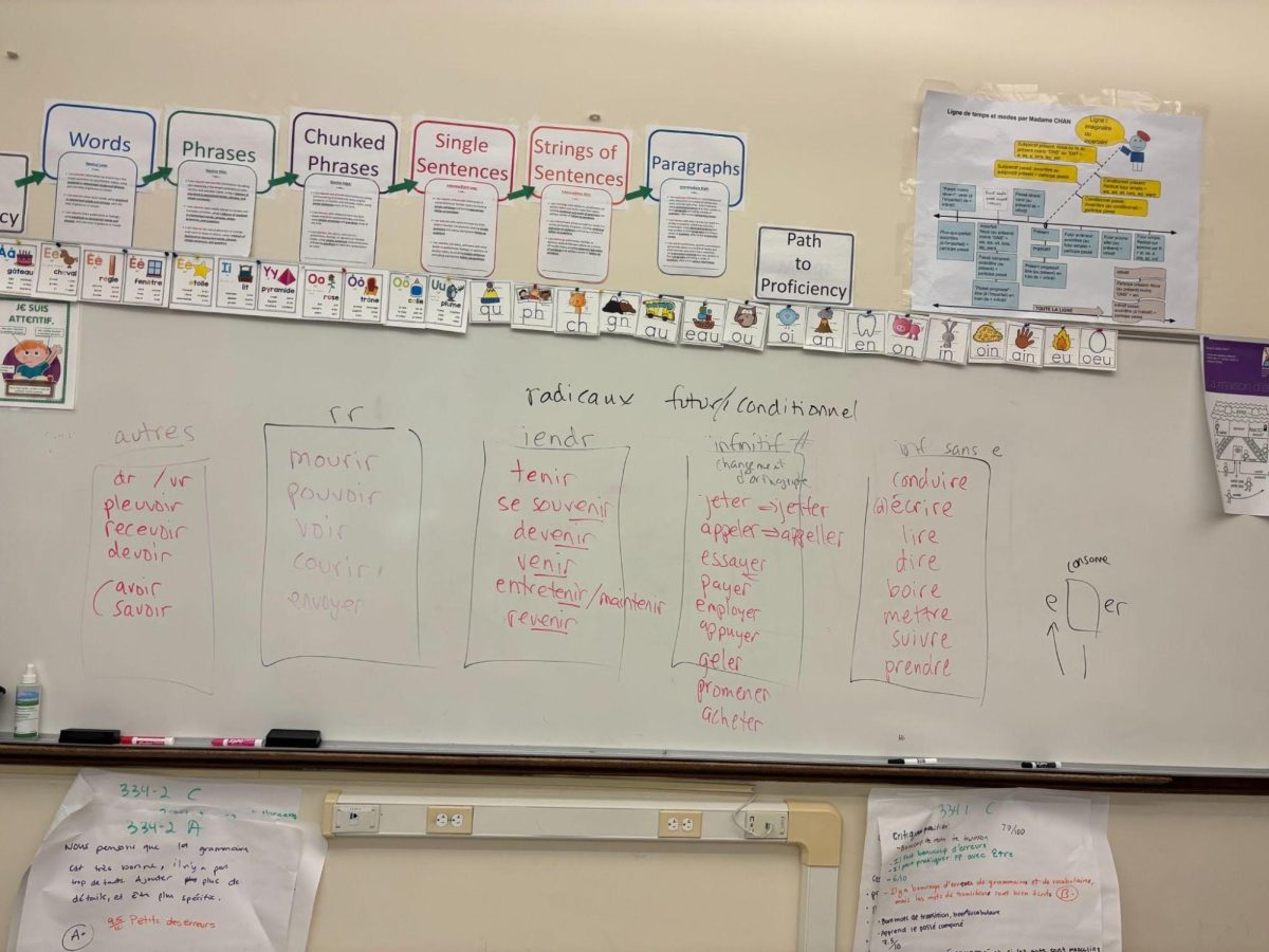 The whiteboard in Ms. Chan’s class, filled with notes and activities from her French 334 class. 
